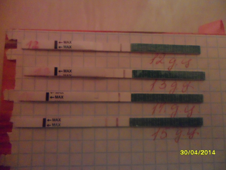 Девчонки Посмотрите