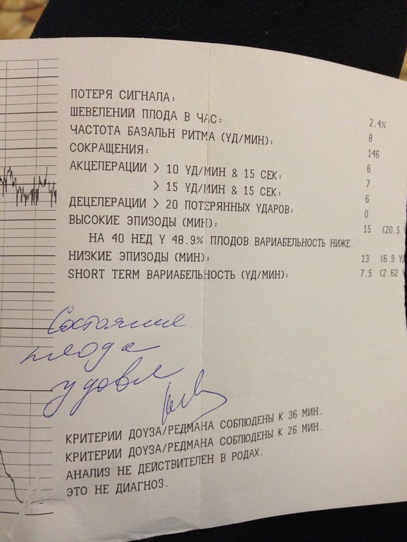 Кто понимает в ктг?