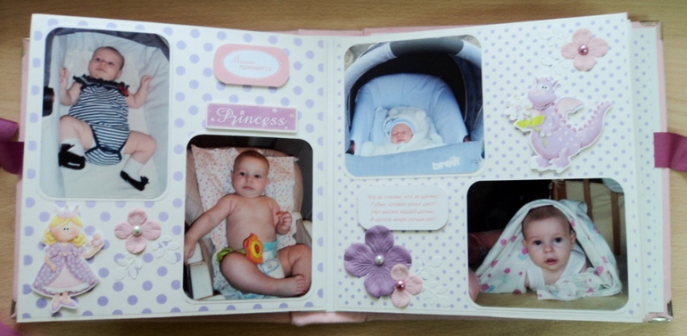 Альбом для Анны