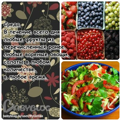 Старт 16.06.3 Неделя 3 День.Отчет за вторник