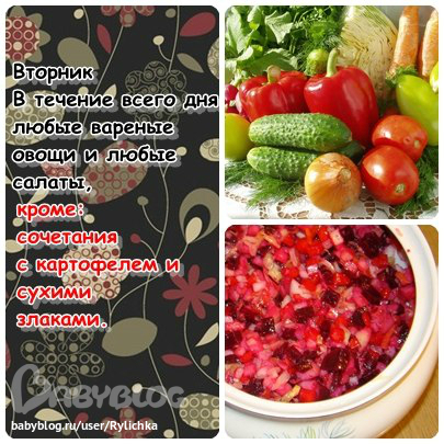 Старт 16.06.3 Неделя 2 День.Отчет за понедельник.