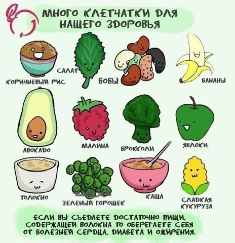 Похудеть бы)))
