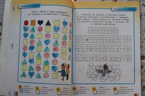 "Развивающие тесты" от МАХАОНА