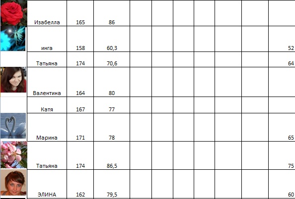 Отчет 19.05, Марафон 2 месяца, старт 12.05!