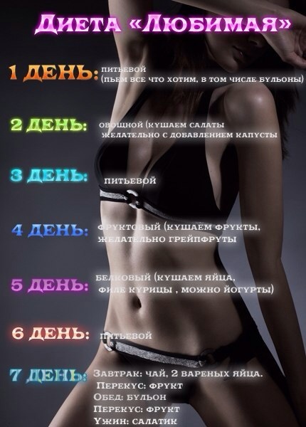 День 2. Диеты и системы питания