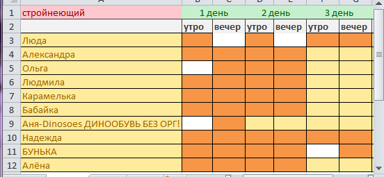 День 4. (5 июня) наш эксперимент худеем да неделю с Джилл.