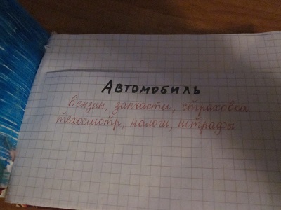 Блокнот с конвертами.