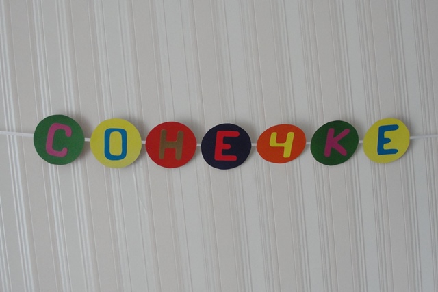 еще про день рождения.