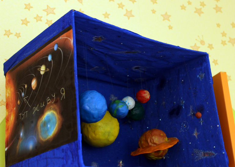3D- модель Солнечной системы