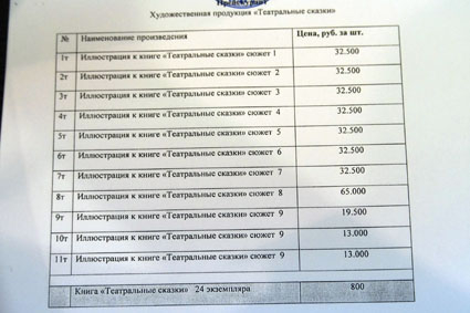 "Театральные сказки". Презентация.