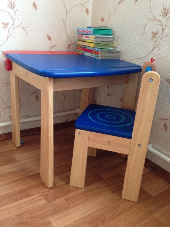 Наши фавориты!