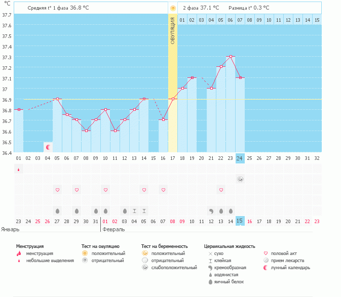 вторая полосочка)))))