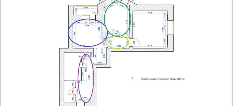 вымученный вариант кухни