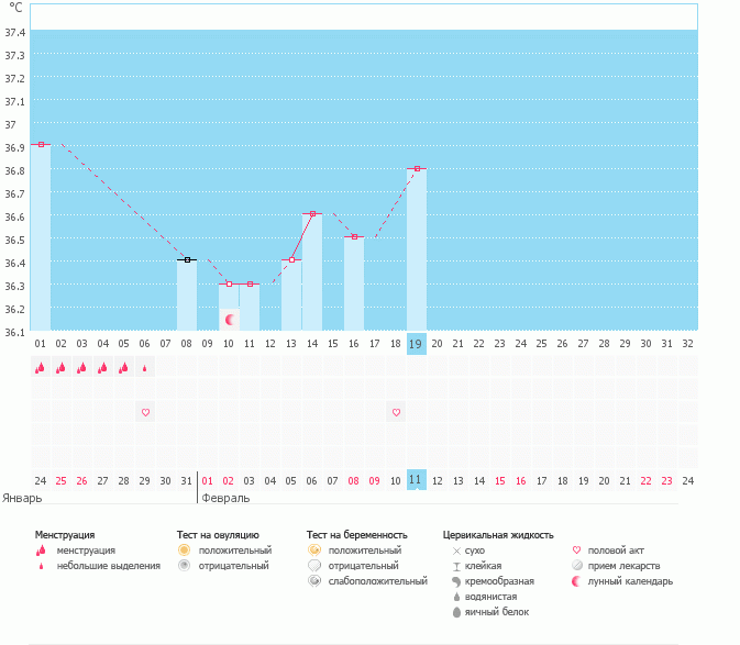 подскажите!