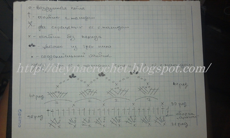 Юбочка по мотивам работ Ванессы Монторо