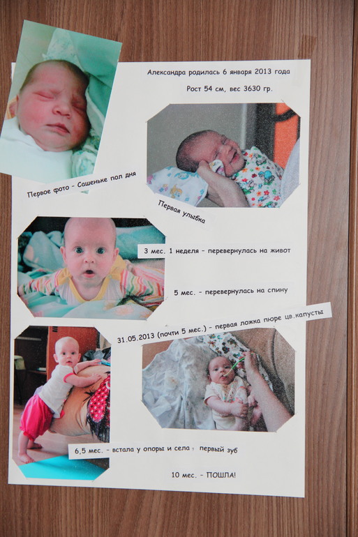 Годик! Мы это сделали! Вырастили годовалого ребенка!)))