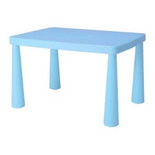 IKEA распродажа