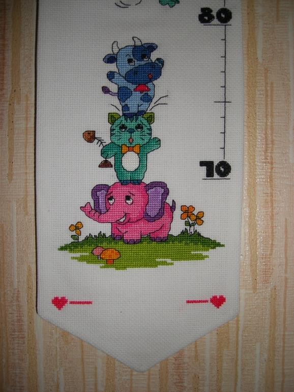 Забавные ростомеры в наличии и на заказ