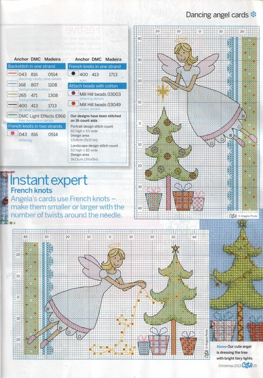 Фартук на шампанское