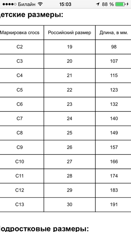 Девочки, подскажите по кроксам