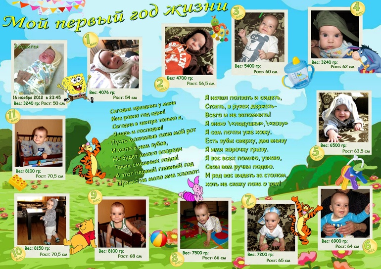 Как это было у нас...ГодоВасие! часть 1, Подготовка