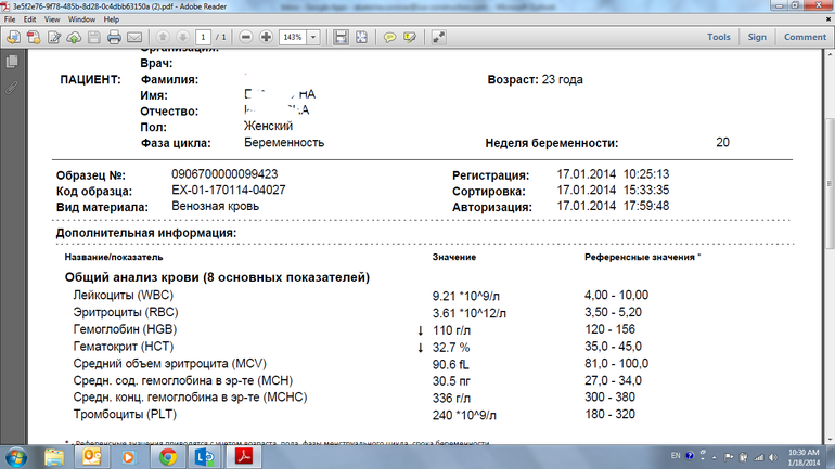 Низкий гемоглобин