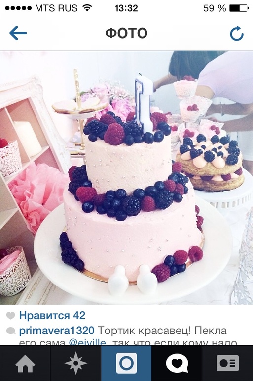 Сладкий стол на годик моей девочки