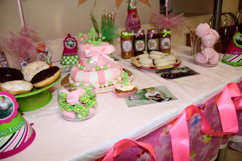 Наконец я его написала))