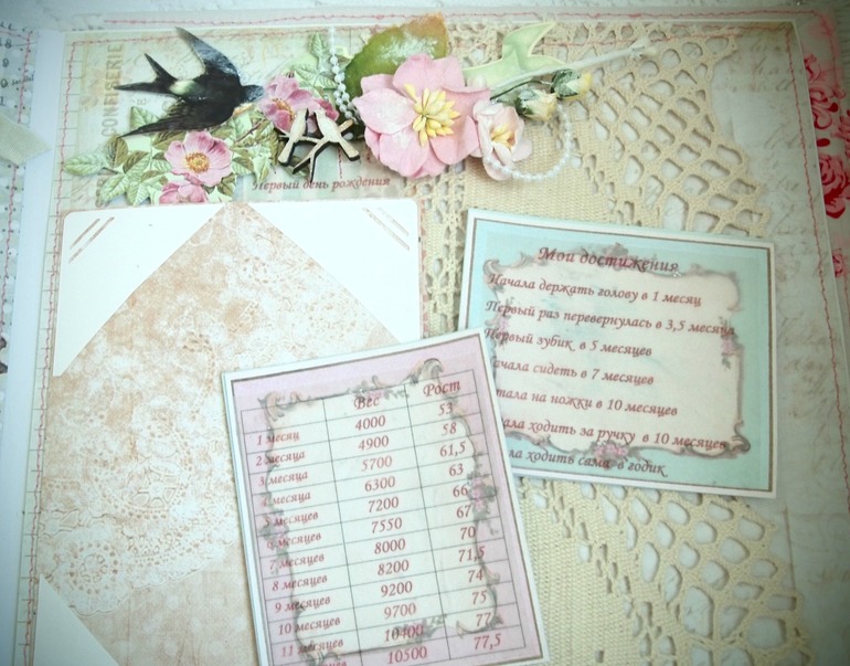 Альбом для Полины