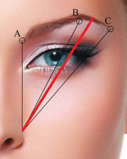 День 17 Акцент на брови!