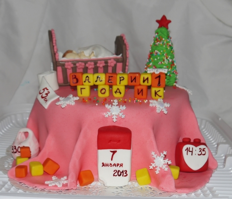 Мое хобби. Тортики оформленные мастикой