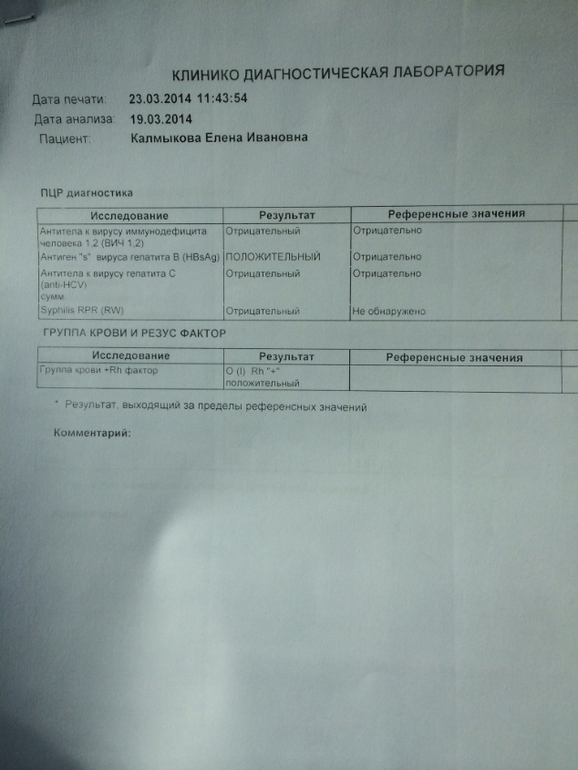 Вопросы о ПЦР и гепатите