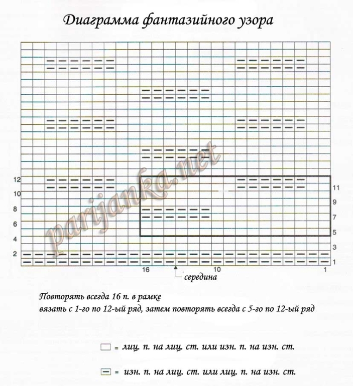 Весенний свитерок
