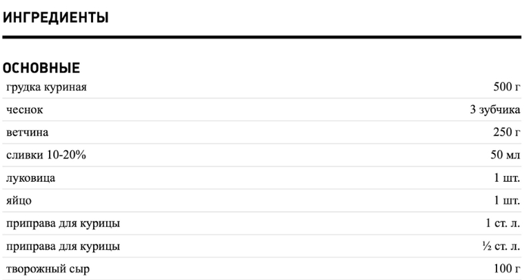 Куриный галантин