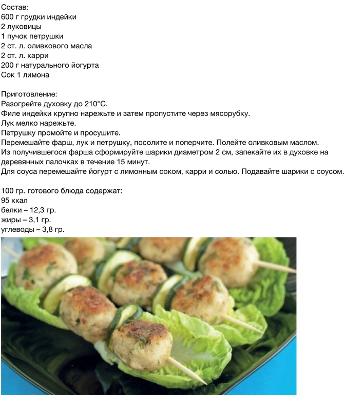 Биточки из индейки