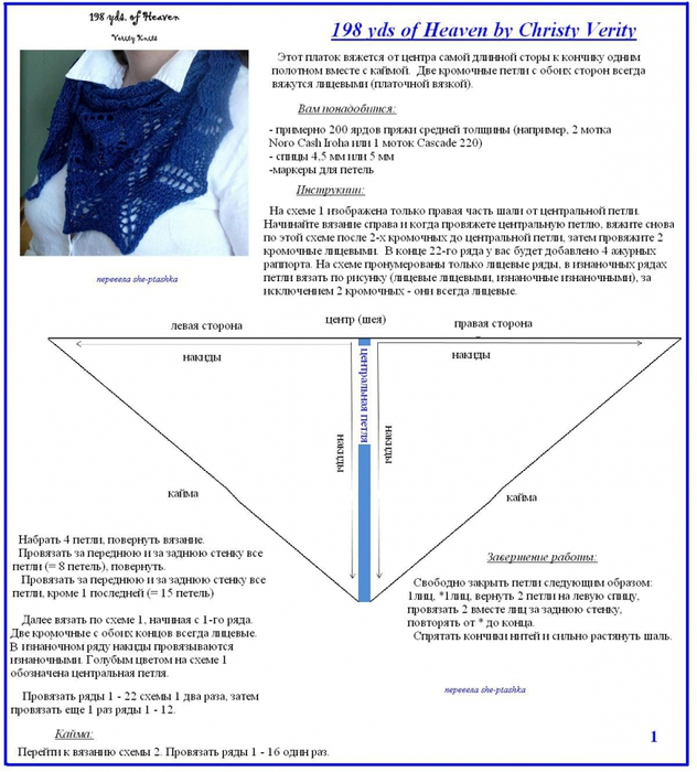 Девочки, нужна ваща помощь.