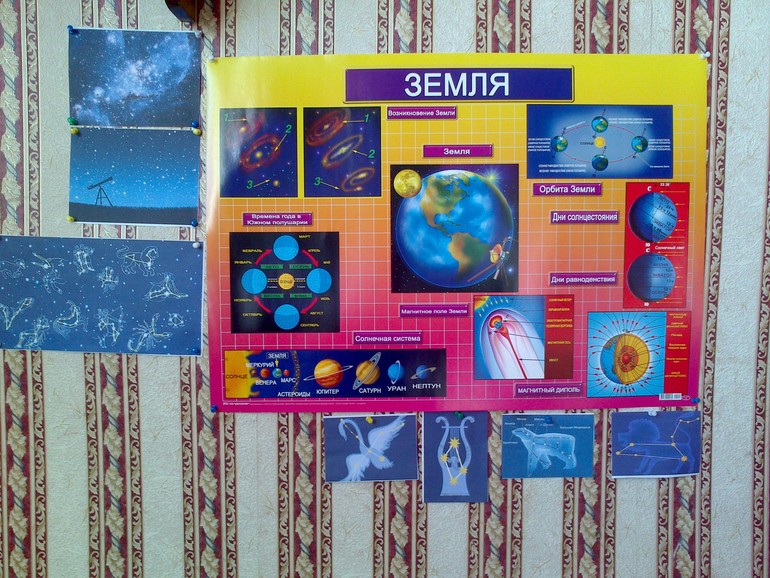 Космические деньки