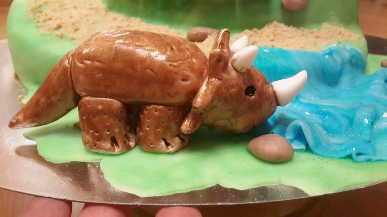 прошу оценить результаты