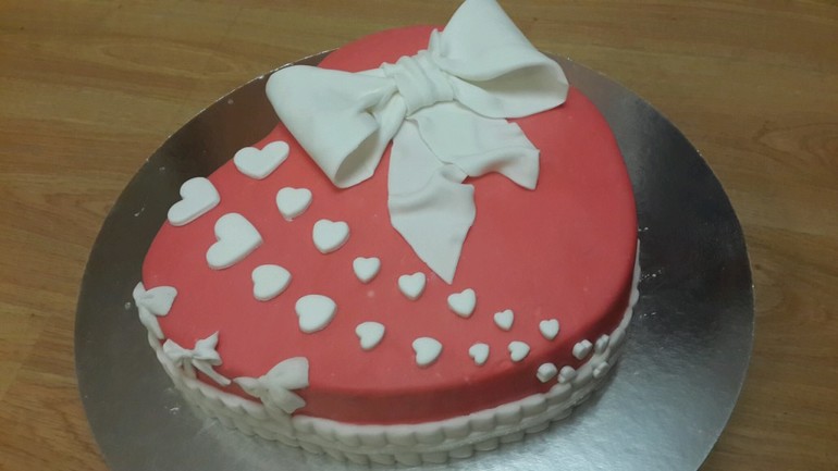 прошу оценить результаты