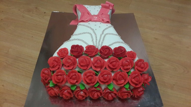 прошу оценить результаты