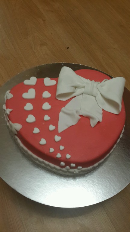 прошу оценить результаты