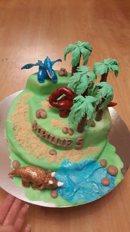 прошу оценить результаты