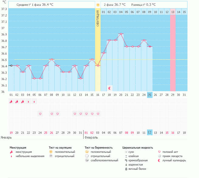 Истерика!!!!