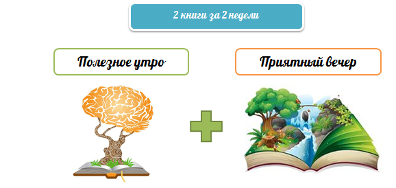 Как сделать конспект на компьютере Как сделать конспект на компьютере