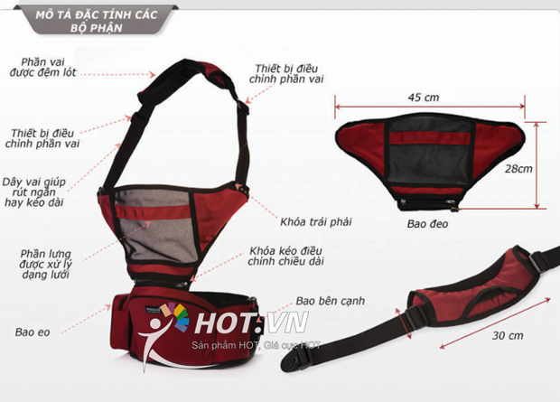 Хочу поделиться радостью от приобретения хипсита!
