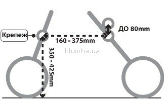 Сидение Buggypod для погодок.