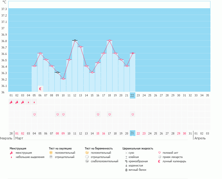 По горам, по долам, нынче здесь, завтра - там!