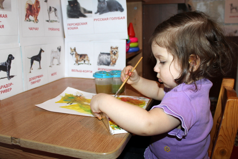 Отчет по мини-ТН