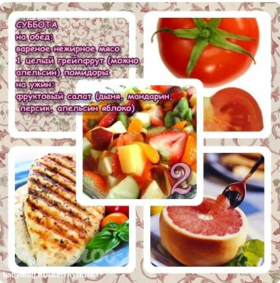 Старт 14.04 отчет за пятницу и меню на субботу