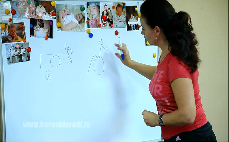 Фигура после родов!